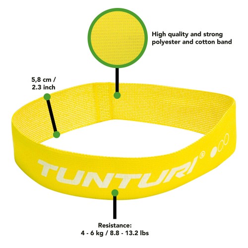 Mini Fitness-Lint TUNTURI Textile Band, kerge