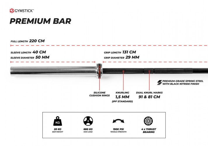 Olümpiakang GYMSTICK Premium 20kg