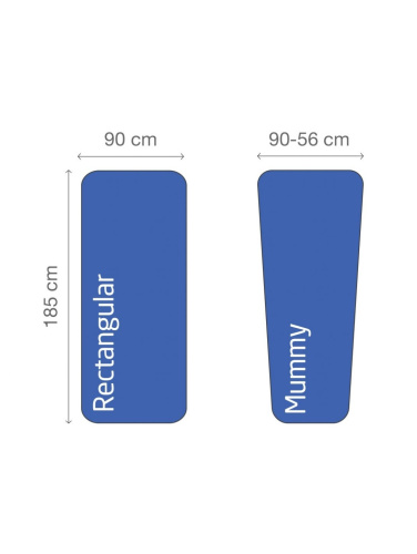 Lifeventure PolyCotton magamiskoti lisavoodri jaoks