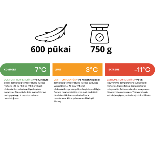 Deuter Astro 300 padike magamiskott