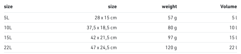 Kompresseerimiskott COCOON Compression Bag U-light 5L