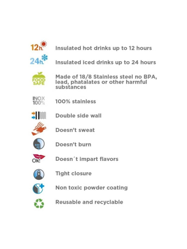 Veepudel Laken Thermo Futura 0,5 l