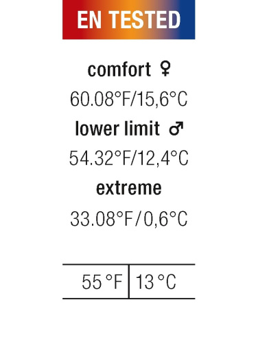 Marmoti NanoWave 55 magamiskott