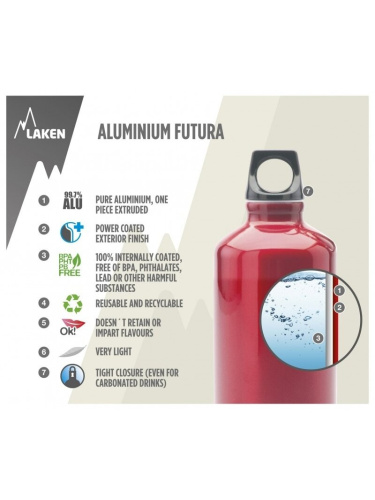 Alumiiniumist pudel Laken Futura 1,5 l