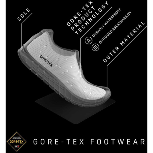 Naiste matkasaapad Scarpa Rush Trail Gtx Wmn