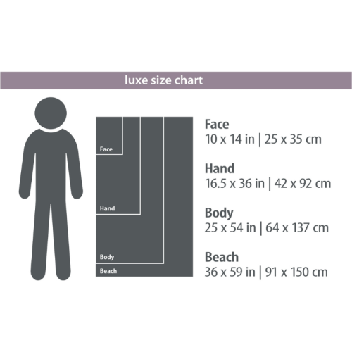 Rätik PackTowl RecPers rannale