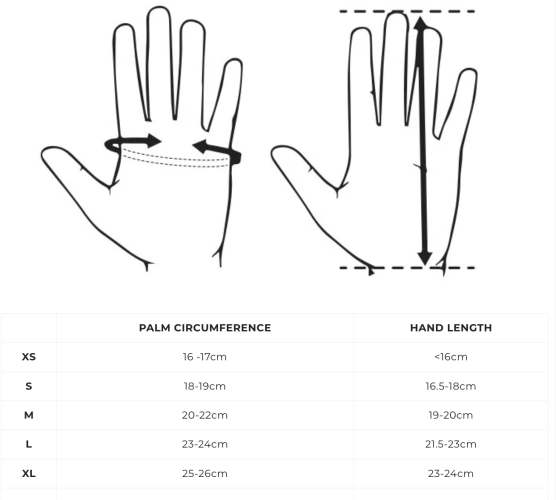 Kinnaste Highlander Fleece Glove