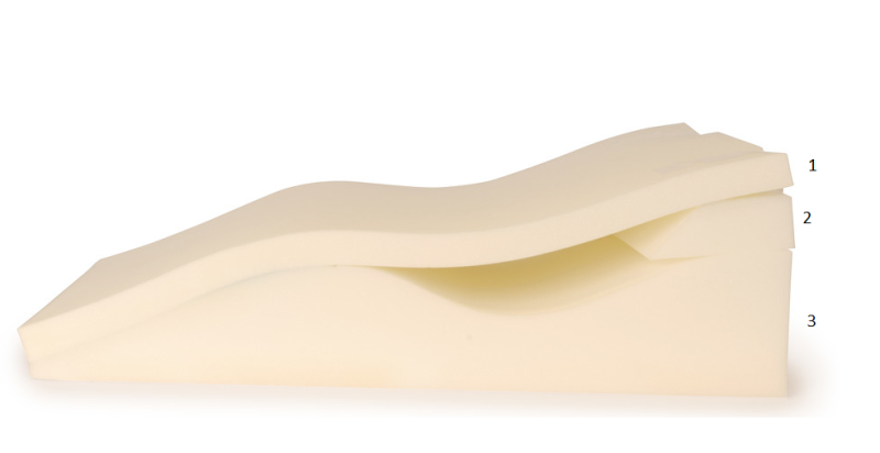 SISSEL® Venosoft® padi  jalale, 65x50x22 cm