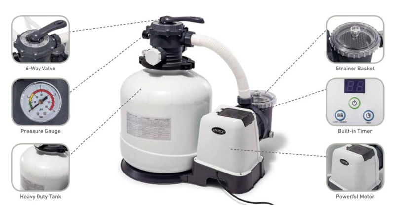 Liivafiltripump Intex, 56.5×59×39 cm (26646)