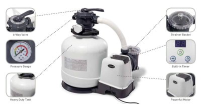 Liivafiltripump Intex, 56.5×59×39 cm (26646)